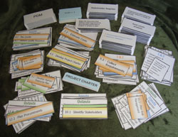 PMP Prep Course Study Material Puzzles Flashcards
